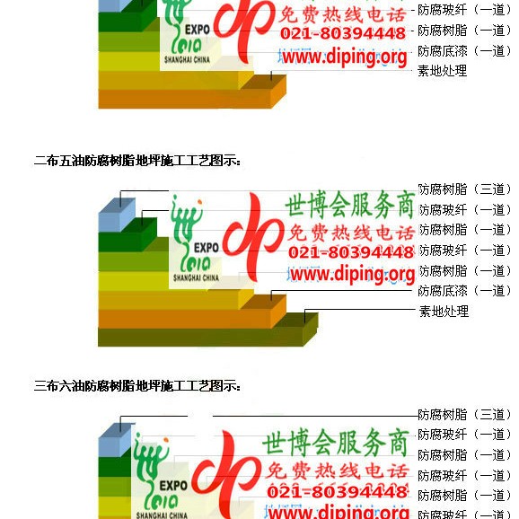 娄底防腐树脂地坪(含玻纤布),防腐蚀地坪，环氧防腐玻纤布地坪产品图2