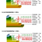 娄底不饱和树脂地坪，不饱和树脂防腐地坪,防腐蚀地坪施工厂家-缩略图2