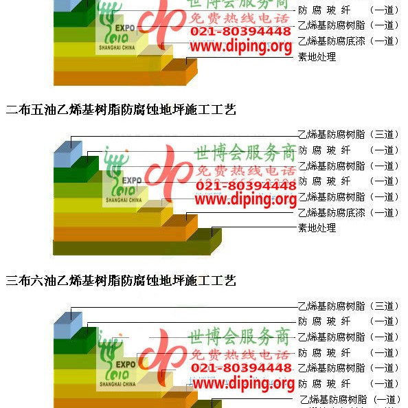 娄底乙烯基防腐蚀地坪,乙烯基酯地坪,乙烯基酯防腐蚀地坪,乙烯基重防腐蚀地坪,乙烯基重防腐地坪,乙烯基重防腐自流平地坪产品图2